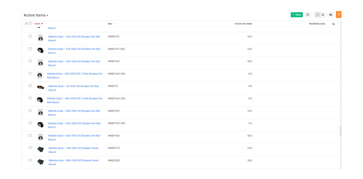 Image 4.2 All Items in Bigcommerce